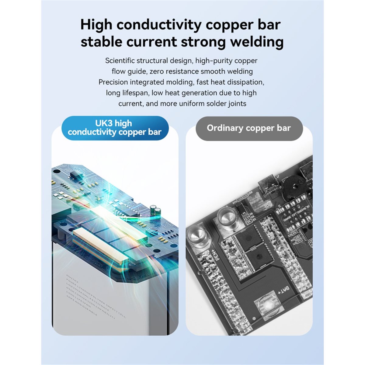 Spot Welder 18650 Battery Pack - Портативный точечный сварочный аппарат INABEZ UK3