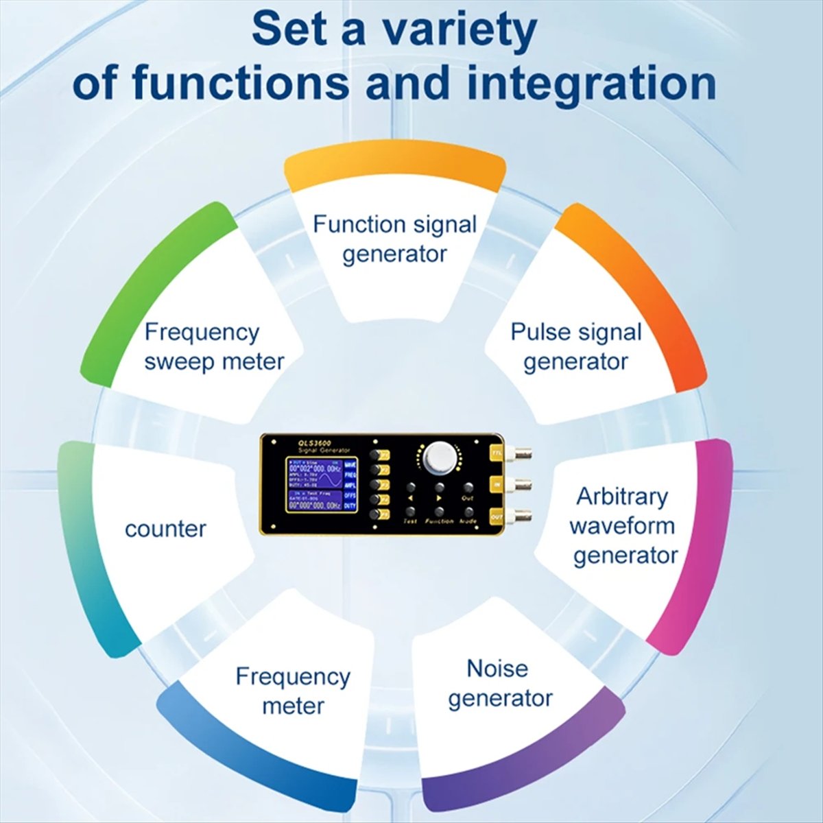 Function Arbitrary Waveform Generator - M85K QLS325S 2,4-дюймовый DDS-функция/генератор сигналов произвольной